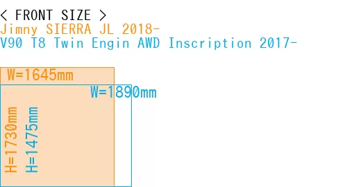 #Jimny SIERRA JL 2018- + V90 T8 Twin Engin AWD Inscription 2017-